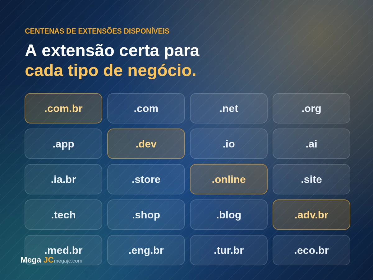Mosaico com extensões de domínio como com.br, com, app, dev, ia.br, store e adv.br